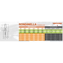 Cressi Rondinella plaukmenys, Aquamarine