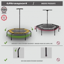 Ultrasport fitneso batutas 135cm/80kg, Yellow